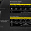 ไฟฉายแทคติอคล Nitecore P10 V2