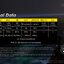 ไฟฉายแรงสูง Nitecore P30I ระยะทำการ 1000เมตร