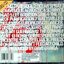 Used CD Manic Street Preachers - Know Your Enemy