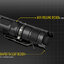 Nitecore MT01C พร้อมขาจับหมวกสนาม